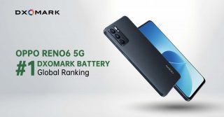 OPPO Reno6 5G คว้าแชมป์สมาร์ทโฟนที่มีแบตเตอรี่ดีที่สุดในโลก