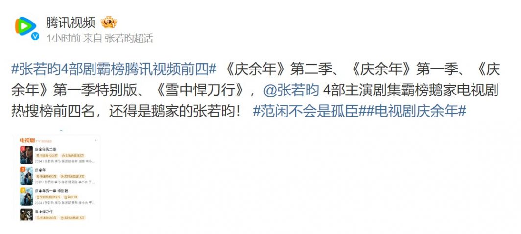 ซีรี่ย์จีนของจางรั่วหยุนครองท็อป 4 Tencent Video - จางรั่วหยุน - จางรั่วอวิ๋น  - Zhang Ruoyun  -张若昀-  ซีรี่ย์จีนปี 2024  - ซีรี่ย์จีน WeTV  